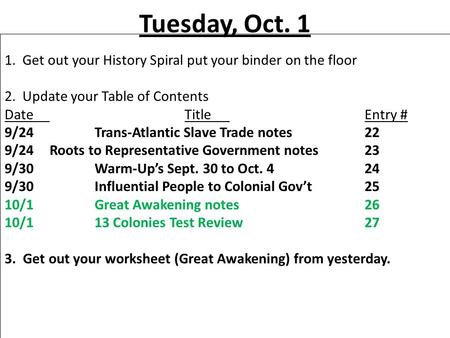 Tuesday, Oct. 1 1. Get out your History Spiral put your binder on the floor 2. Update your Table of Contents DateTitleEntry # 9/24Trans-Atlantic Slave.