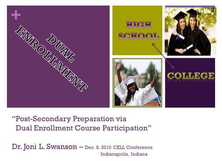 + “Post-Secondary Preparation via Dual Enrollment Course Participation” Dr. Joni L. Swanson – Dec. 8. 2010 CELL Conference Indianapolis, Indiana.
