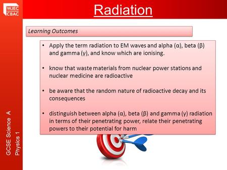 GCSE Science A Physics 1 Radiation Learning Outcomes Apply the term radiation to EM waves and alpha (α), beta (β) and gamma (γ), and know which are ionising.