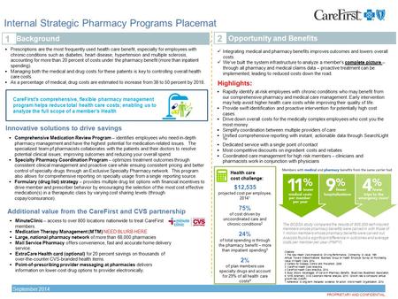 PROPRIETARY AND CONFIDENTIAL Internal Strategic Pharmacy Programs Placemat Background 1  Prescriptions are the most frequently used health care benefit,