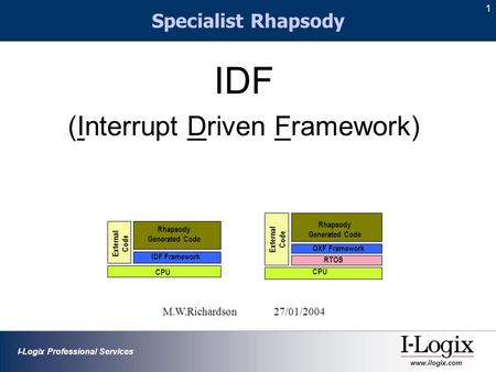 1 I-Logix Professional Services www.ilogix.com Specialist Rhapsody IDF (Interrupt Driven Framework) CPU External Code RTOS OXF Framework Rhapsody Generated.