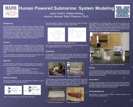 Human Powered Submarine: System Modeling Jason Collins, William Darling Advisor: Michael “Mick” Peterson, Ph.D. Background The System Modeling Team was.