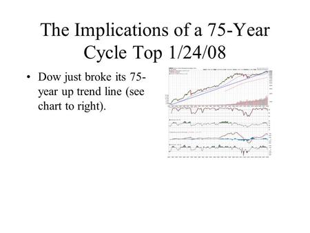 The Implications of a 75-Year Cycle Top 1/24/08 Dow just broke its 75- year up trend line (see chart to right).