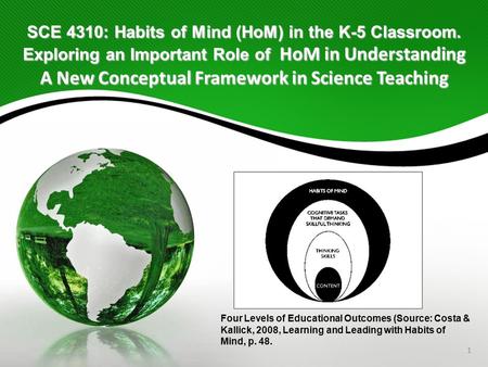 1 SCE 4310: Habits of Mind (HoM) in the K-5 Classroom. Exploring an Important Role of HoM in Understanding A New Conceptual Framework in Science Teaching.