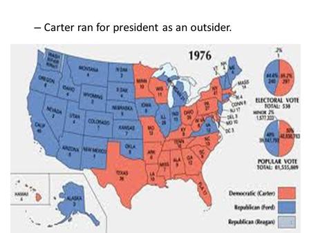 – Carter ran for president as an outsider. 1. Carter Administration Human rights central to foreign policy Panama Canal in 2000 The Iran Crisis – The.