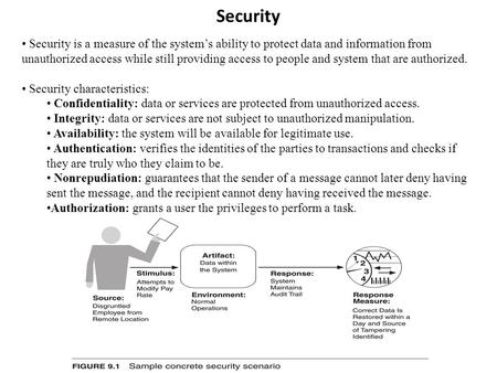 Security Security is a measure of the system’s ability to protect data and information from unauthorized access while still providing access to people.