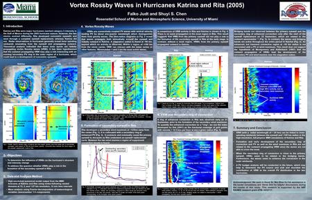 Vortex Rossby Waves in Hurricanes Katrina and Rita (2005) Falko Judt and Shuyi S. Chen Rosenstiel School of Marine and Atmospheric Science, University.