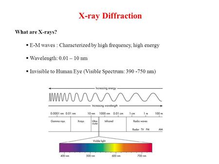 X-ray Diffraction What are X-rays?  E-M waves : Characterized by high frequency, high energy  Wavelength: 0.01 – 10 nm  Invisible to Human Eye (Visible.
