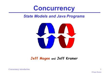 Concurrency: introduction1 ©Magee/Kramer Concurrency State Models and Java Programs Jeff Magee and Jeff Kramer.