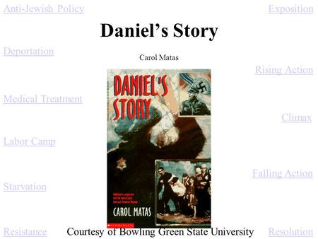Daniel’s Story Carol Matas Starvation Deportation Anti-Jewish Policy Medical Treatment Exposition Rising Action Climax Falling Action ResolutionResistance.