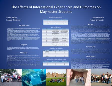 The Effects of International Experiences and Outcomes on Maymester Students Introduction Studying abroad is an effective method to develop intercultural.