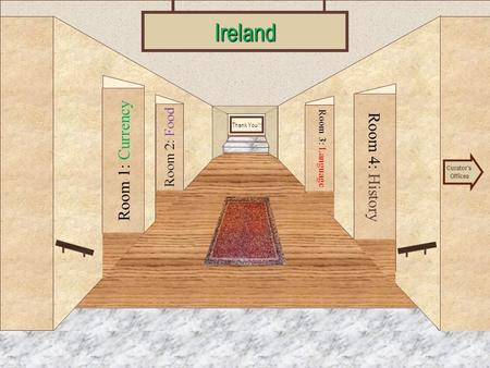 Museum Entrance Room 1: Currency Room 2: Food Room 4: History Room 3: LanguageIreland Curator’s Offices Thank You!!!