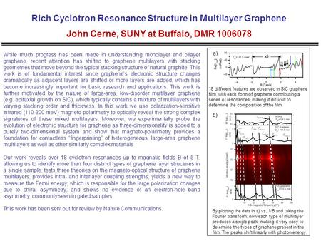 Rich Cyclotron Resonance Structure in Multilayer Graphene John Cerne, SUNY at Buffalo, DMR 1006078 While much progress has been made in understanding monolayer.