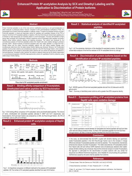 TEMPLATE DESIGN © 2008 www.PosterPresentations.com Abstract Result 3 ： Statistical analysis of identified N α -acetylated peptides. Methods Conclusion.