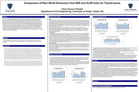 Comparison of Real World Emissions from B20 and ULSD fuels for Transit buses Vinay Kumar V Nerella Department of Civil Engineering, University of Toledo,