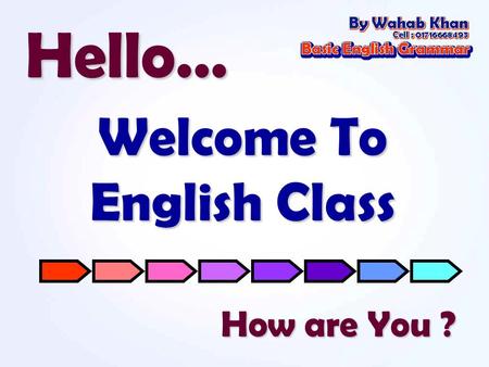 Welcome To English Class How are You ? Hello…. The Content Presented By Md. Amanul Wahab Khan Assistant Teacher Sreenagar Government Sufia A Hye Khan.