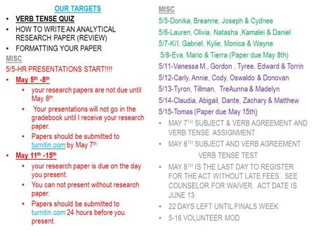 OUR TARGETS VERB TENSE QUIZ HOW TO WRITE AN ANALYTICAL RESEARCH PAPER (REVIEW) FORMATTING YOUR PAPER MISC 5/5-HR PRESENTATIONS START!!!! May 5 th -8 th.