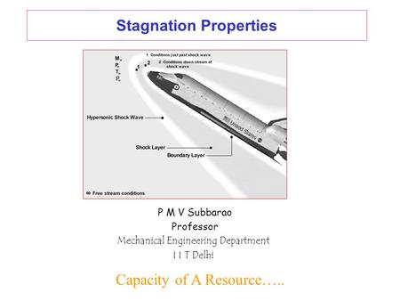 Stagnation Properties P M V Subbarao Professor Mechanical Engineering Department I I T Delhi Capacity of A Resource…..