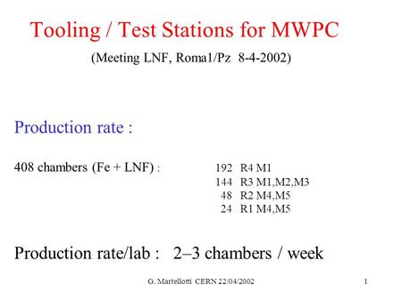 G. Martellotti CERN 22/04/20021 Tooling / Test Stations for MWPC (Meeting LNF, Roma1/Pz 8-4-2002) Production rate : 408 chambers (Fe + LNF) :192 R4 M1.