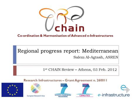 Co-ordination & Harmonisation of Advanced e-Infrastructures Research Infrastructures – Grant Agreement n. 260011 Regional progress report: Mediterranean.