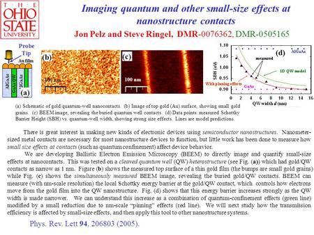 Imaging quantum and other small-size effects at nanostructure contacts Jon Pelz and Steve Ringel, DMR-0076362, DMR-0505165 There is great interest in making.