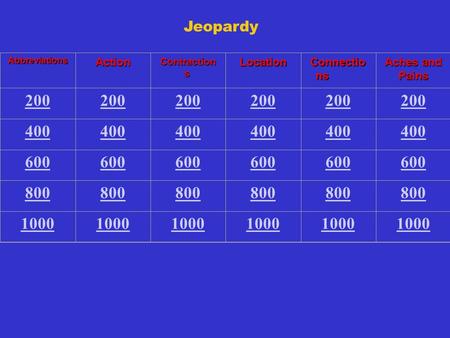 Med Term Jeopardy AbbreviationsAction Contraction s Contraction s Location Connectio ns Aches and Pains 200 200 200 200 200 200 400 400 400 400 400 400.
