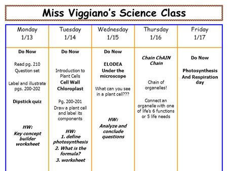 Miss Viggiano’s Science Class Monday 1/13 Tuesday 1/14 Wednesday 1/15 Thursday 1/16 Friday 1/17 Do Now Read pg. 210 Question set Label and illustrate pgs.