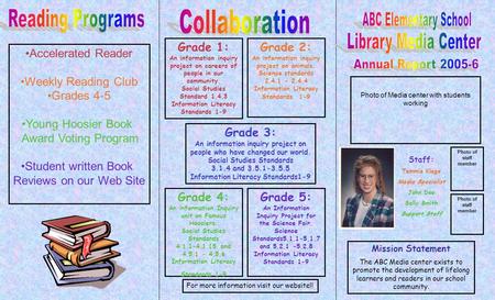 Reading Programs Collaboration ABC Elementary School