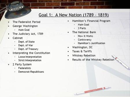Goal 1: A New Nation (1789 – 1819) Hamilton’s Financial Program