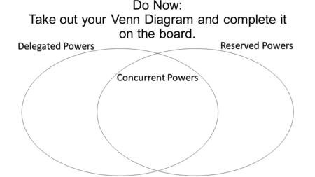 Do Now: Take out your Venn Diagram and complete it on the board. Delegated Powers Reserved Powers Concurrent Powers.