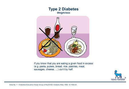 Type 2 Diabetes Weight loss Slide No. 1 Diabetes Education Study Group of the EASD. Diabetic Med, 1995; 12:1022-43 If you know that you are eating a given.