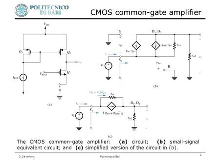 D. De Venuto,Politecnico di Bari 0 The CMOS common-gate amplifier: (a) circuit; (b) small-signal equivalent circuit; and (c) simplified version of the.