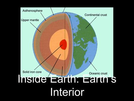 Inside Earth: Earth’s Interior
