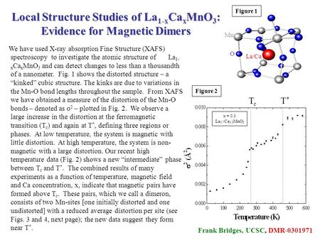 Frank Bridges, UCSC, DMR-0301971 Mn La/Ca O Figure 1 Figure 2 Local Structure Studies of La 1-x Ca x MnO 3 : Evidence for Magnetic Dimers We have used.