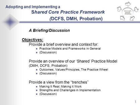 1 Adopting and Implementing a Shared Core Practice Framework A Briefing/Discussion Objectives: Provide a brief overview and context for: Practice Models.