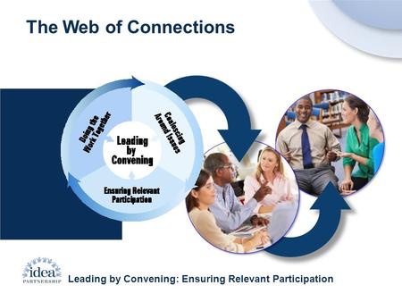 The Web of Connections Leading by Convening: Ensuring Relevant Participation.