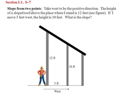Section 3.1, S–7 Slope from two points: Take west to be the positive direction. The height of a sloped roof above the place where I stand is 12 feet.