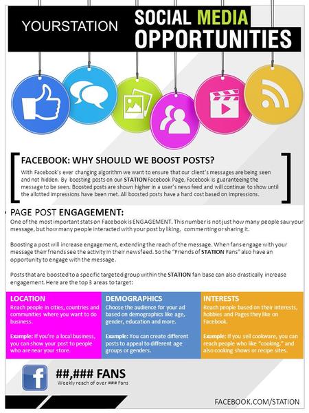 FACEBOOK: WHY SHOULD WE BOOST POSTS? YOURSTATION With Facebook’s ever changing algorithm we want to ensure that our client’s messages are being seen and.