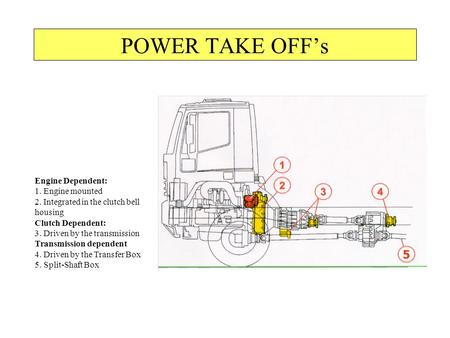 POWER TAKE OFF’s 5 5 Engine Dependent: 1. Engine mounted
