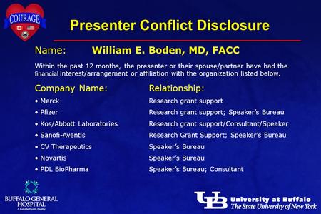 Presenter Conflict Disclosure Name:William E. Boden, MD, FACC Within the past 12 months, the presenter or their spouse/partner have had the financial interest/arrangement.