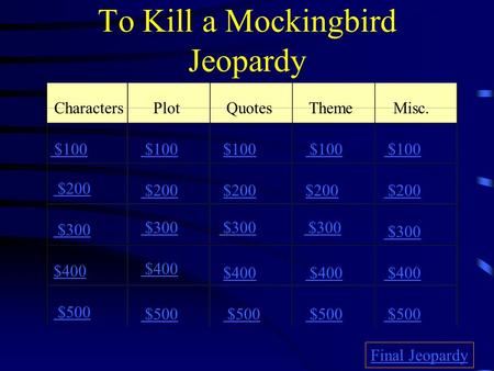 To Kill a Mockingbird Jeopardy CharactersPlotQuotesThemeMisc. $100 $200 $300 $400 $500 $100 $200 $300 $400 $500 Final Jeopardy.