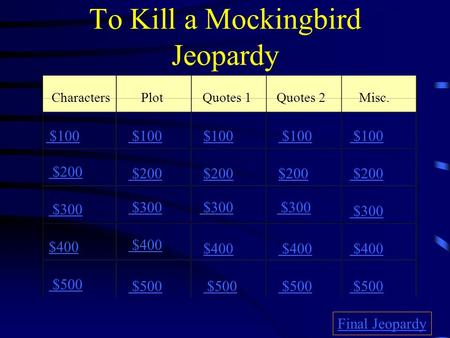 To Kill a Mockingbird Jeopardy CharactersPlotQuotes 1Quotes 2Misc. $100 $200 $300 $400 $500 $100 $200 $300 $400 $500 Final Jeopardy.