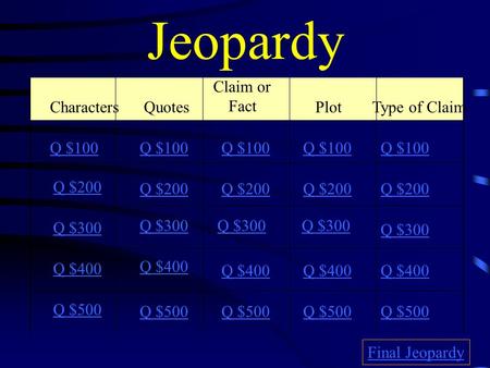 Jeopardy Characters Quotes Claim or Fact Plot Type of Claim Q $100 Q $200 Q $300 Q $400 Q $500 Q $100 Q $200 Q $300 Q $400 Q $500 Final Jeopardy.