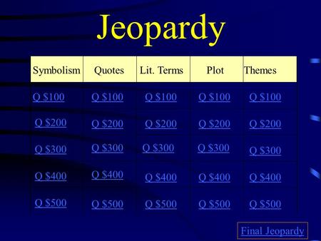 Jeopardy Symbolism QuotesLit. TermsPlot Themes Q $100 Q $200 Q $300 Q $400 Q $500 Q $100 Q $200 Q $300 Q $400 Q $500 Final Jeopardy.