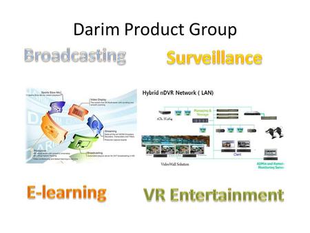Darim Product Group. Control Room Based iSP4xx SPIDER Hybrid Solution with IPCAM : November/December.