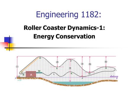 Roller Coaster Dynamics-1: Energy Conservation