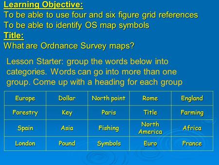 Learning Objective: To be able to use four and six figure grid references To be able to identify OS map symbols Title: What are Ordnance Survey maps? Lesson.