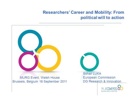 Researchers’ Career and Mobility: From political will to action MURG Event, Welsh House Brussels, Belgium 16 September 2011 Sohail LUKA European Commission.