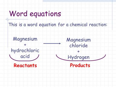 This is a word equation for a chemical reaction: Reactants Products Magnesium + hydrochloric acid Magnesium chloride + Hydrogen Word equations.