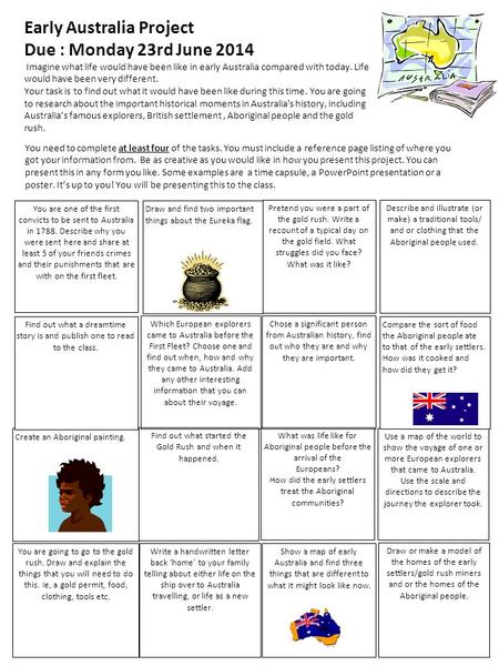 Draw and find two important things about the Eureka flag. Which European explorers came to Australia before the First Fleet? Choose one and find out when,